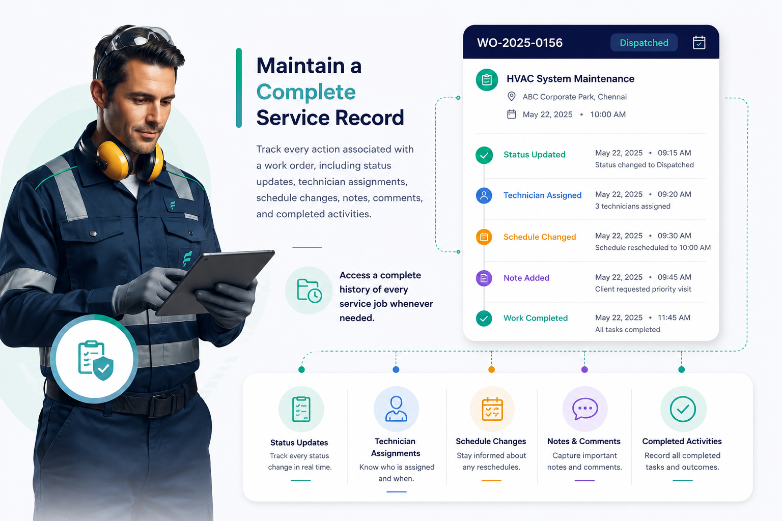 Customizable dashboard and KPI metrics panel