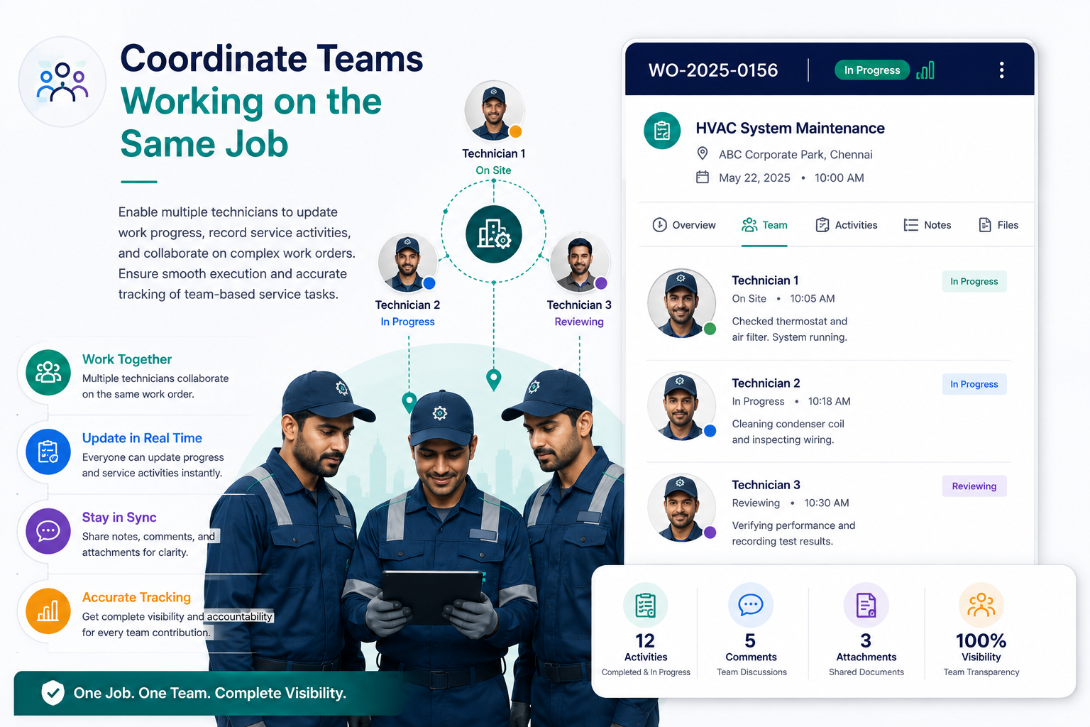 Technicians coordinating together on the same field service job