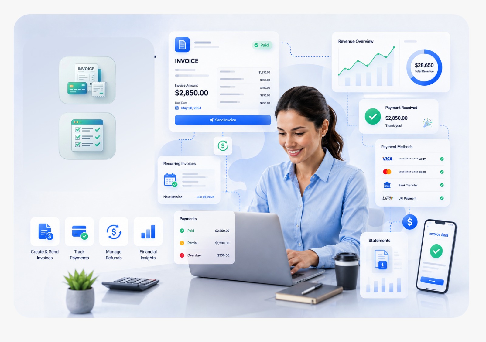 Multi-stage workflow management