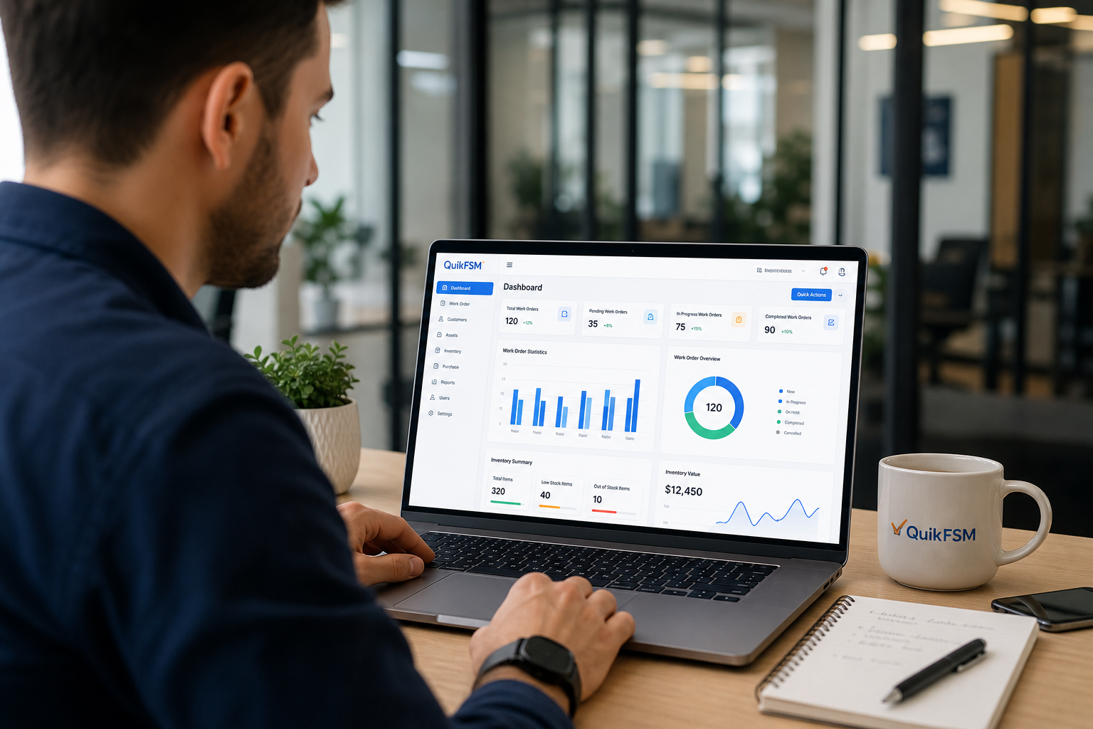 Inventory analytics and reports