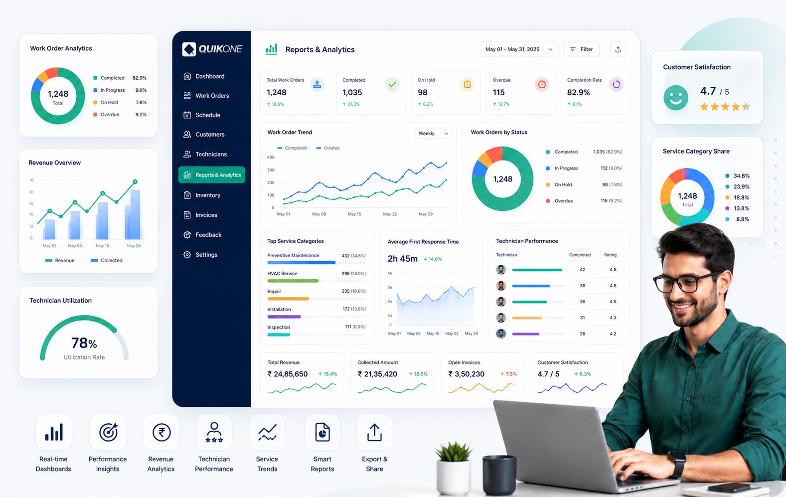 Workflow Automation Software