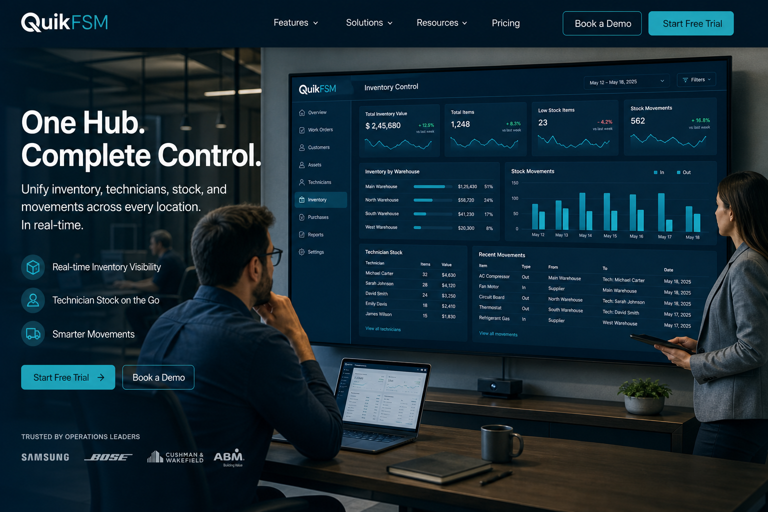 Complete inventory operations visibility