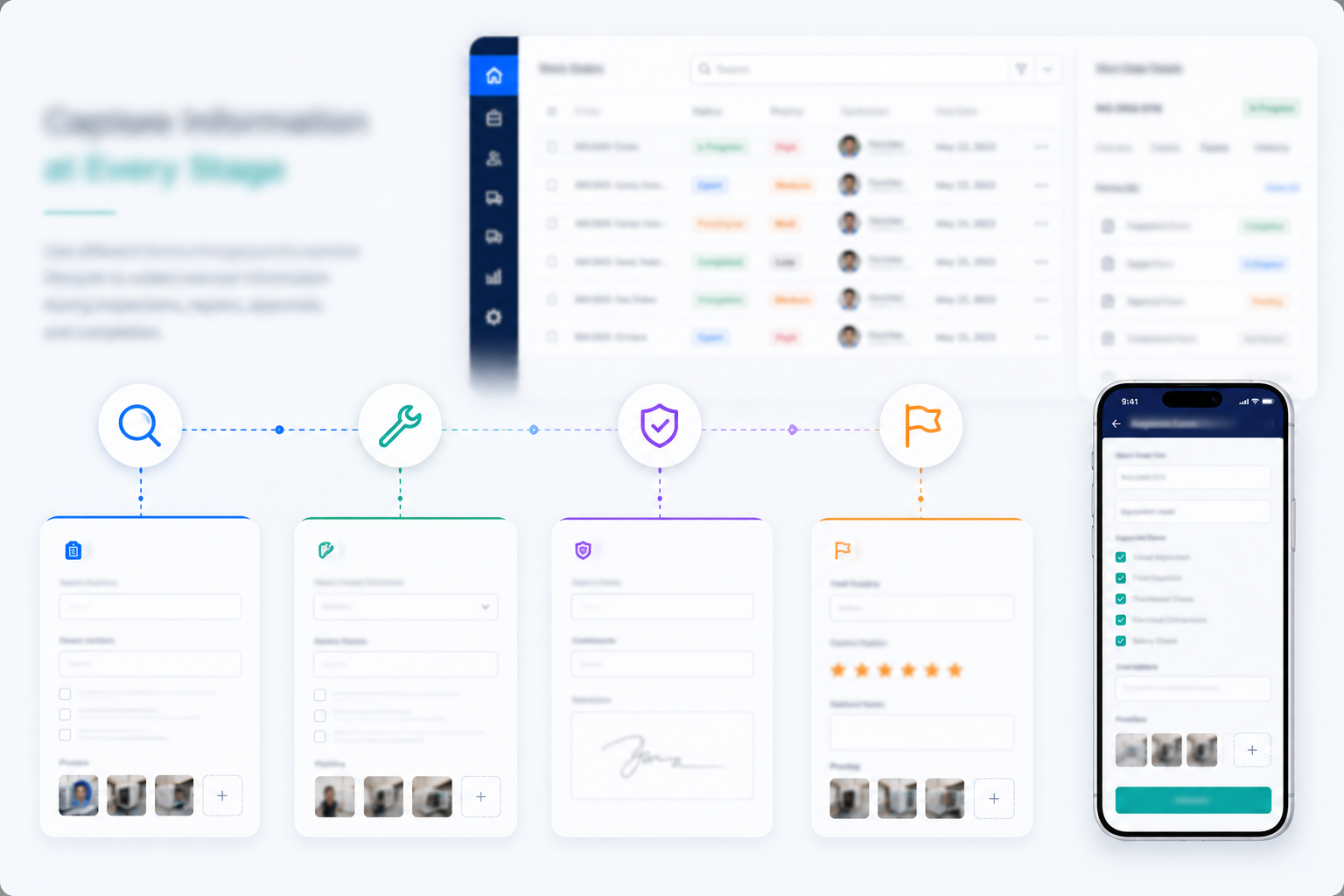 Multi-Form Support