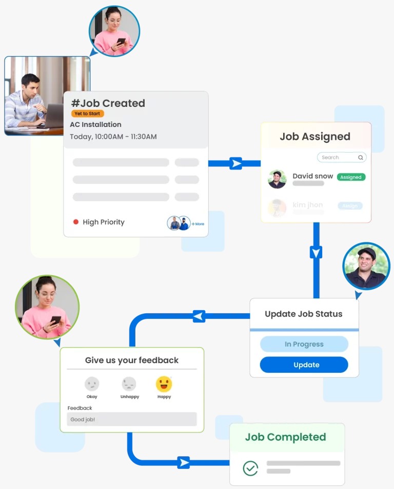 Scheduling Dashboard