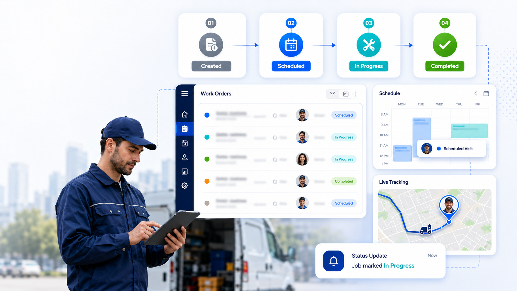 Real-time work order progress monitoring dashboard