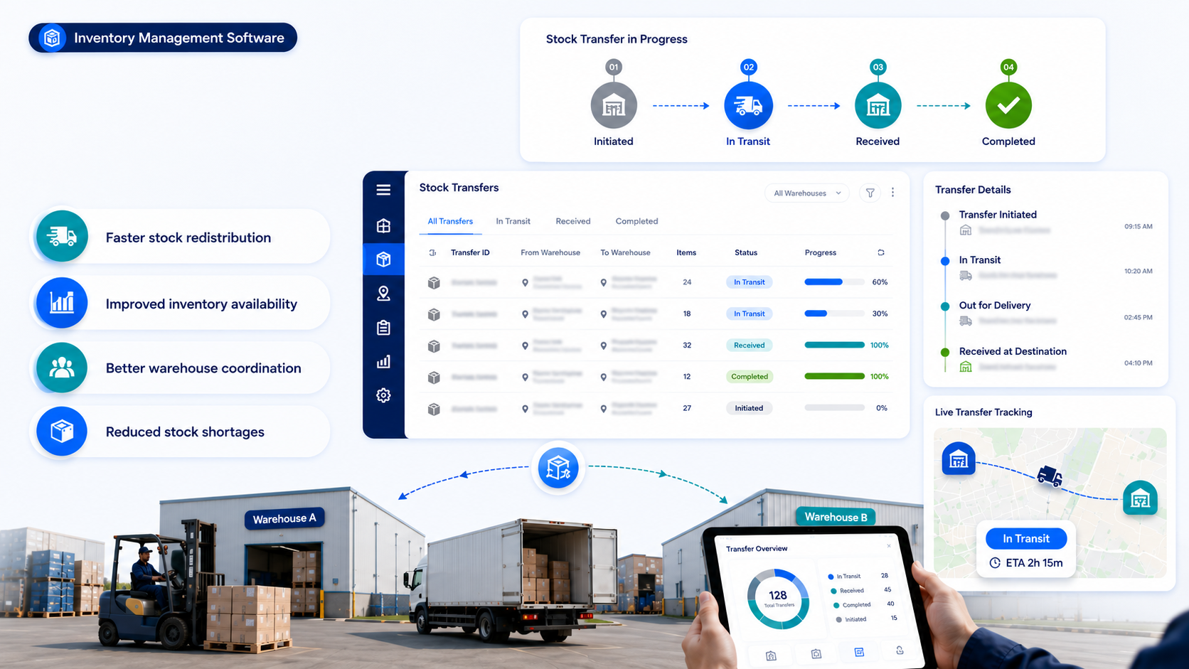 Warehouse stock transfers