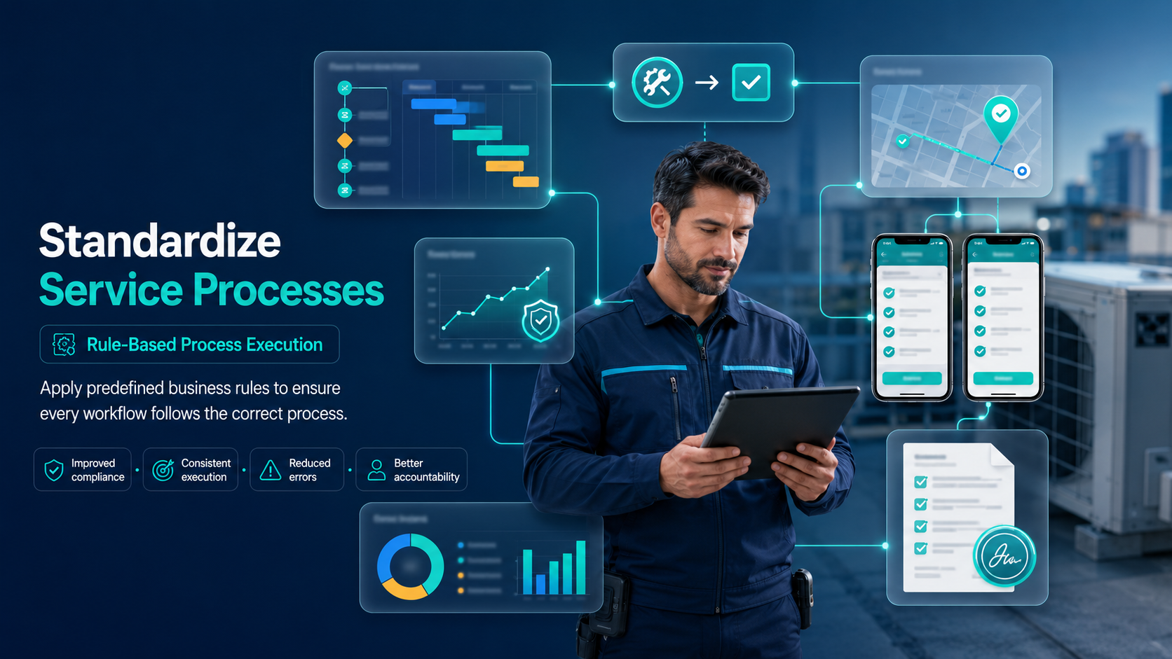 Rule-based process execution