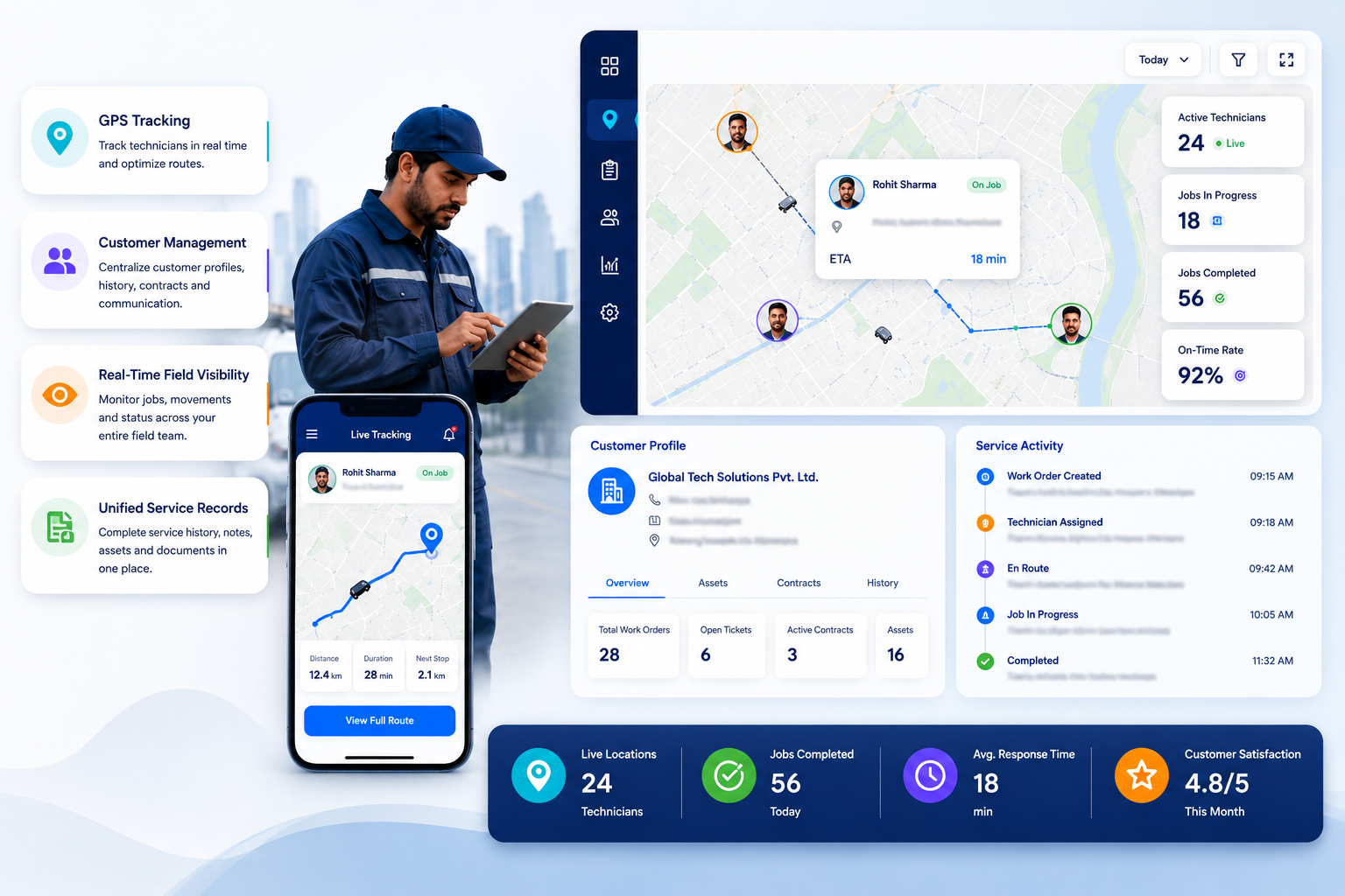 Field service GPS tracking and customer management