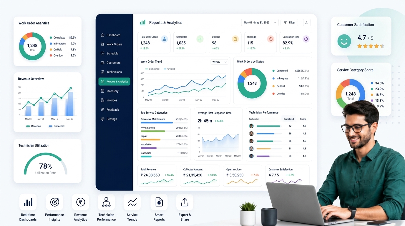 Workflow Automation Software