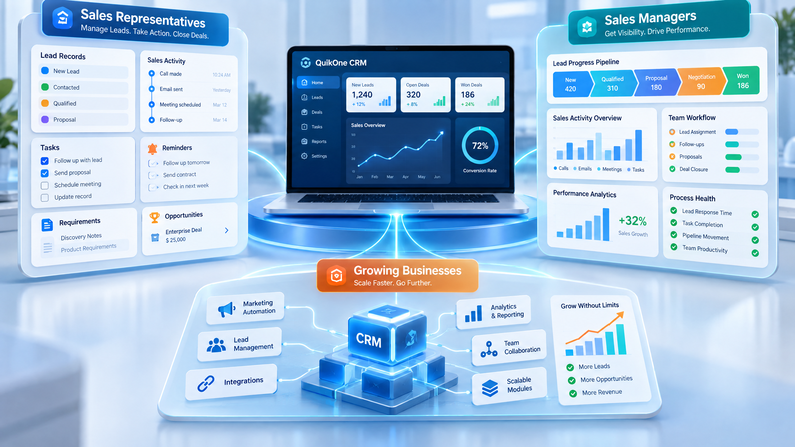 Lead management CRM for sales teams