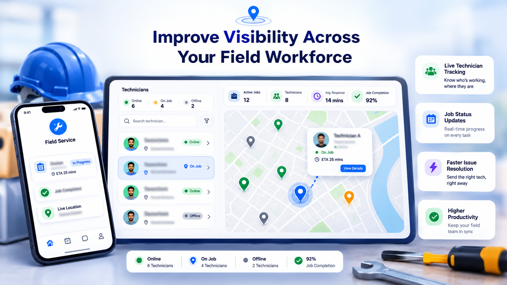 Field workforce visibility dashboard