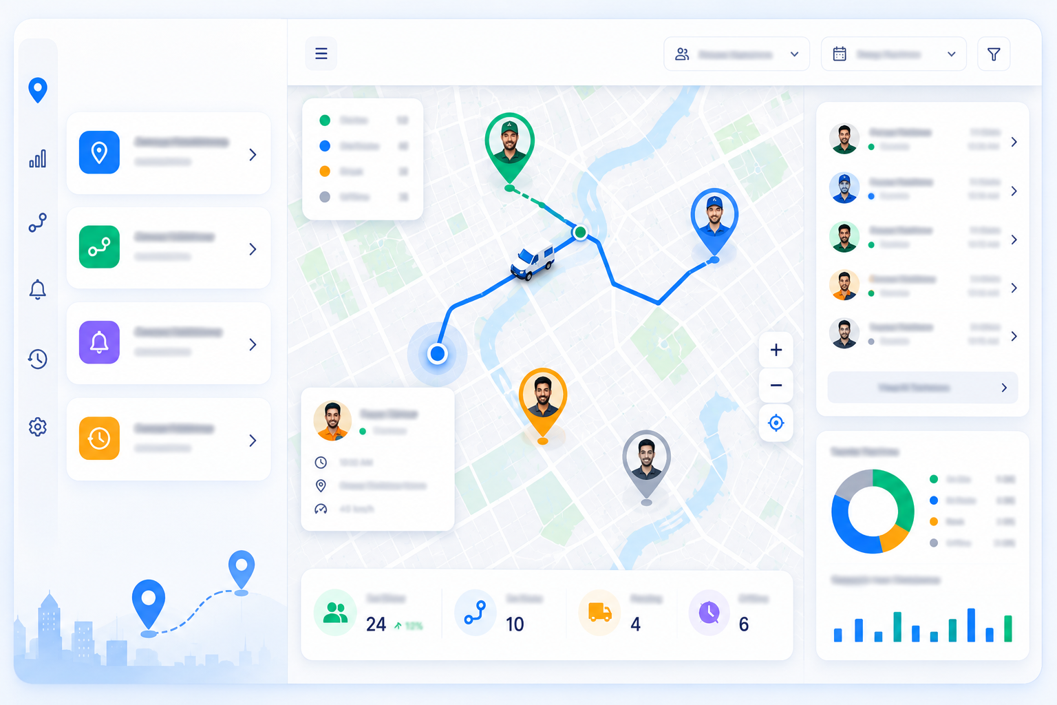Real time dashboard tracking portal