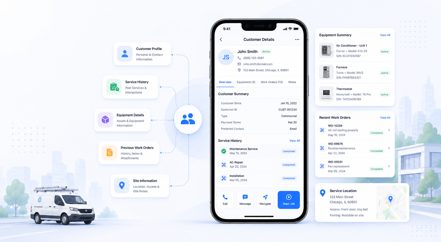Customer profiles, service history records, and equipment details dashboard