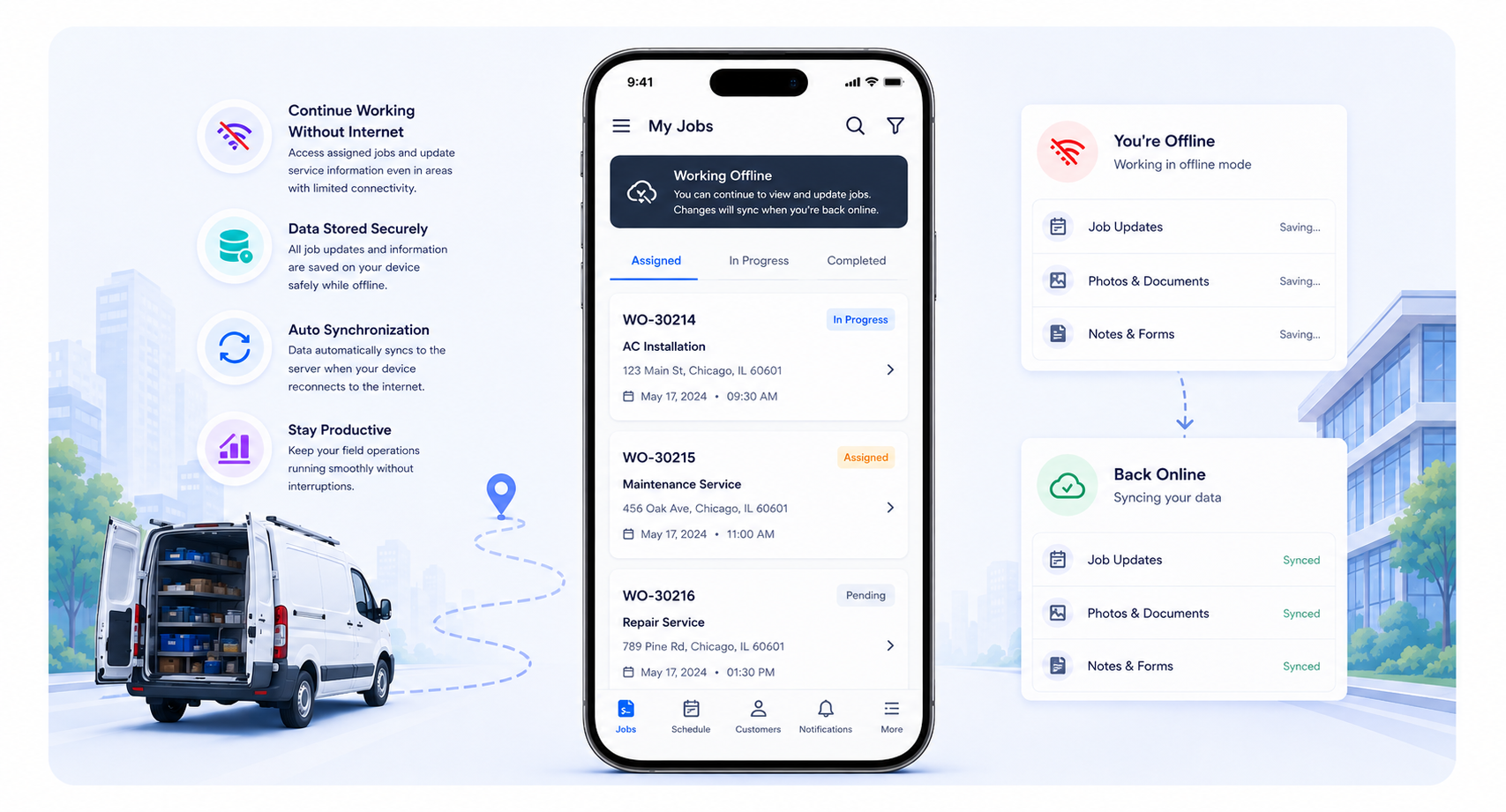 Offline mobile sync graphic